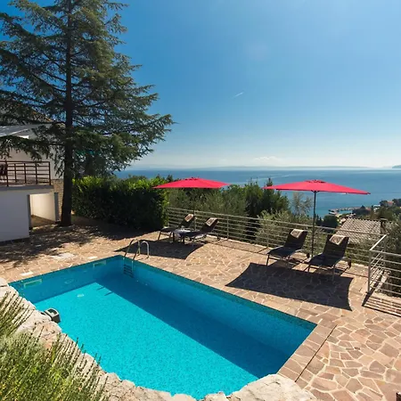Casa vacanze Capra *